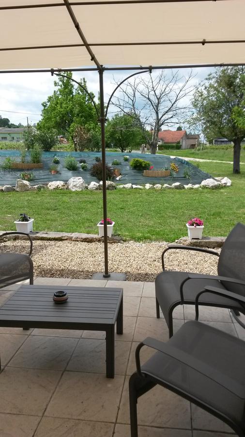 Le Miroir Des Etoiles Bed & Breakfast Pomport ภายนอก รูปภาพ
